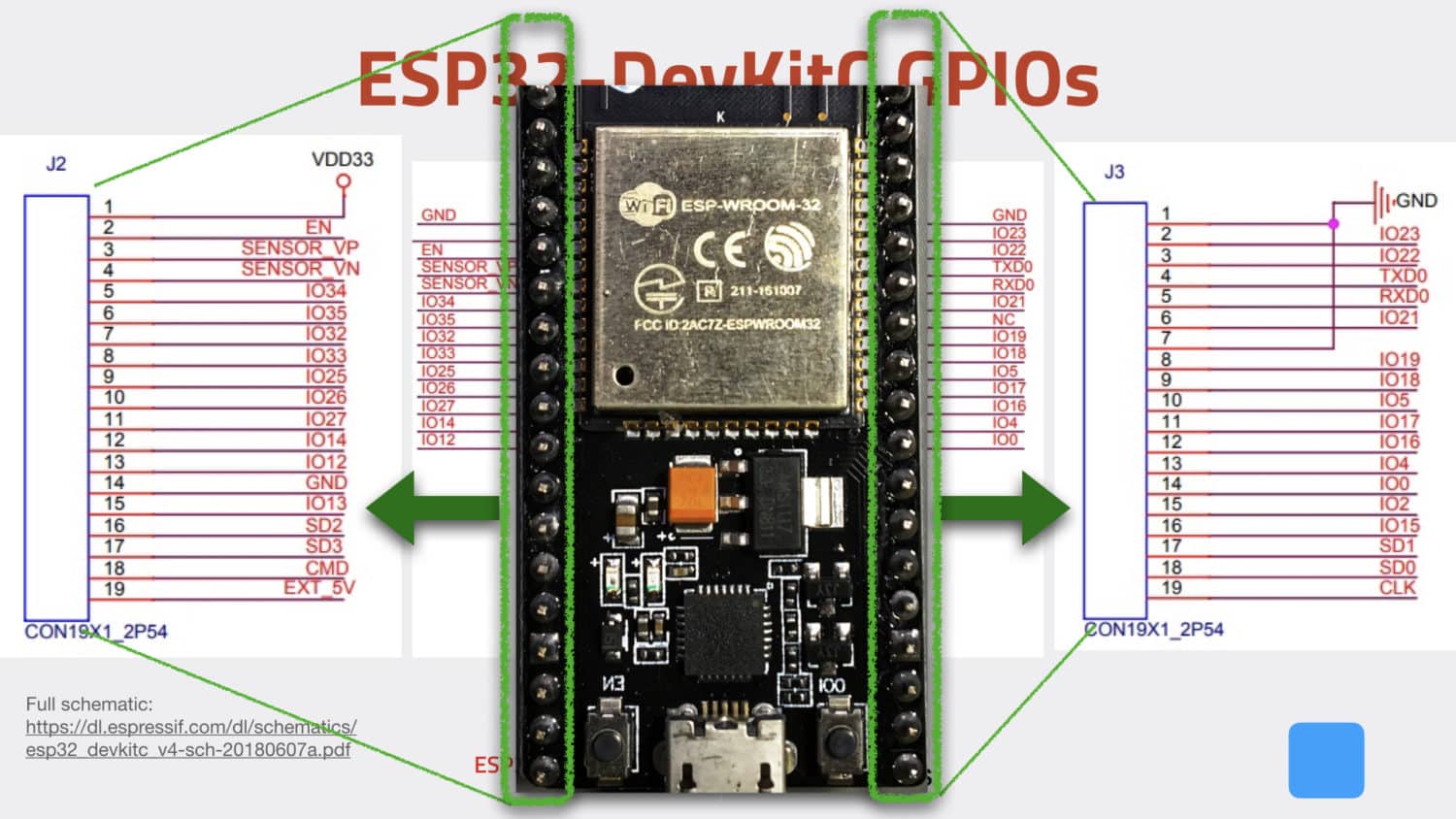 Esp32 Pinout How To Use Gpio Pins Pin Mapping Of Esp32 - Reverasite