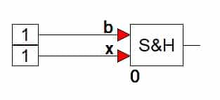 Set constant "1" as the input to "x"