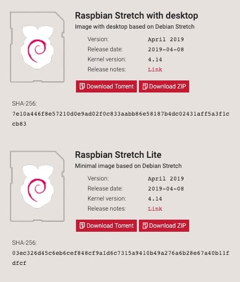 Raspberry Pi Operating Systems - Scaler Topics