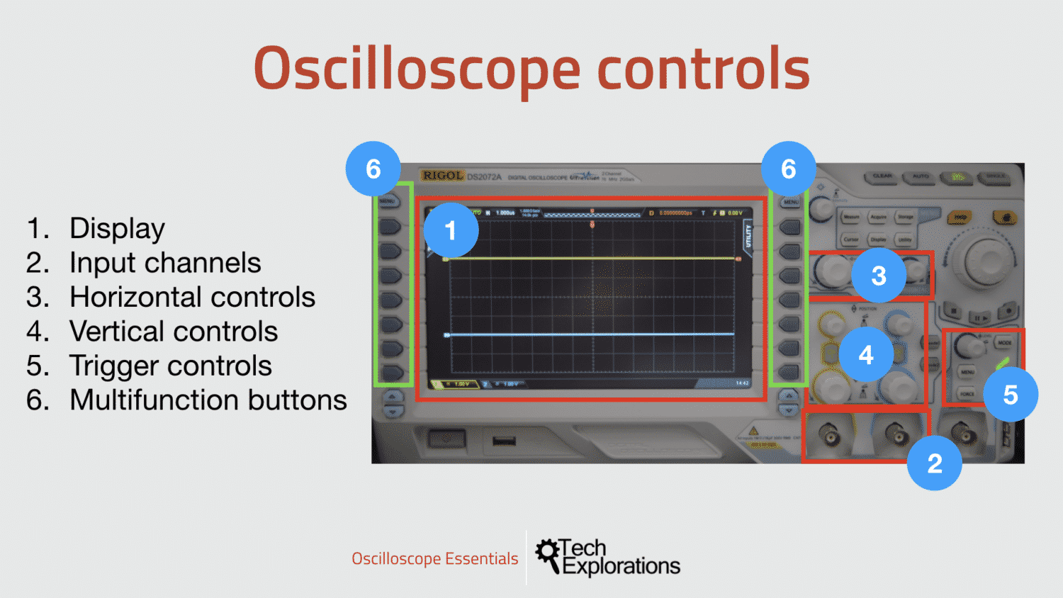 Oscilloscope basic controls, buttons and switches