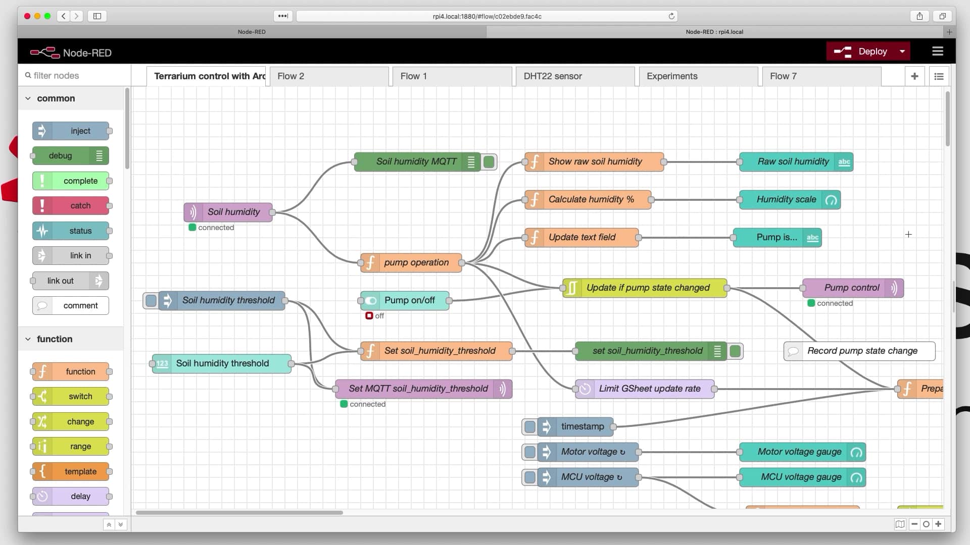 NodeRed Template Node