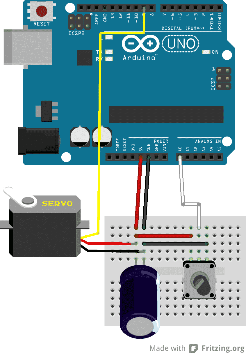 List of Servo Motor Applications