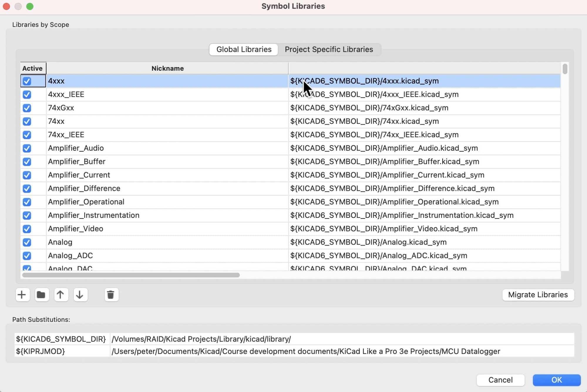 Figure 2.4.3: The “Symbol Libraries” window.