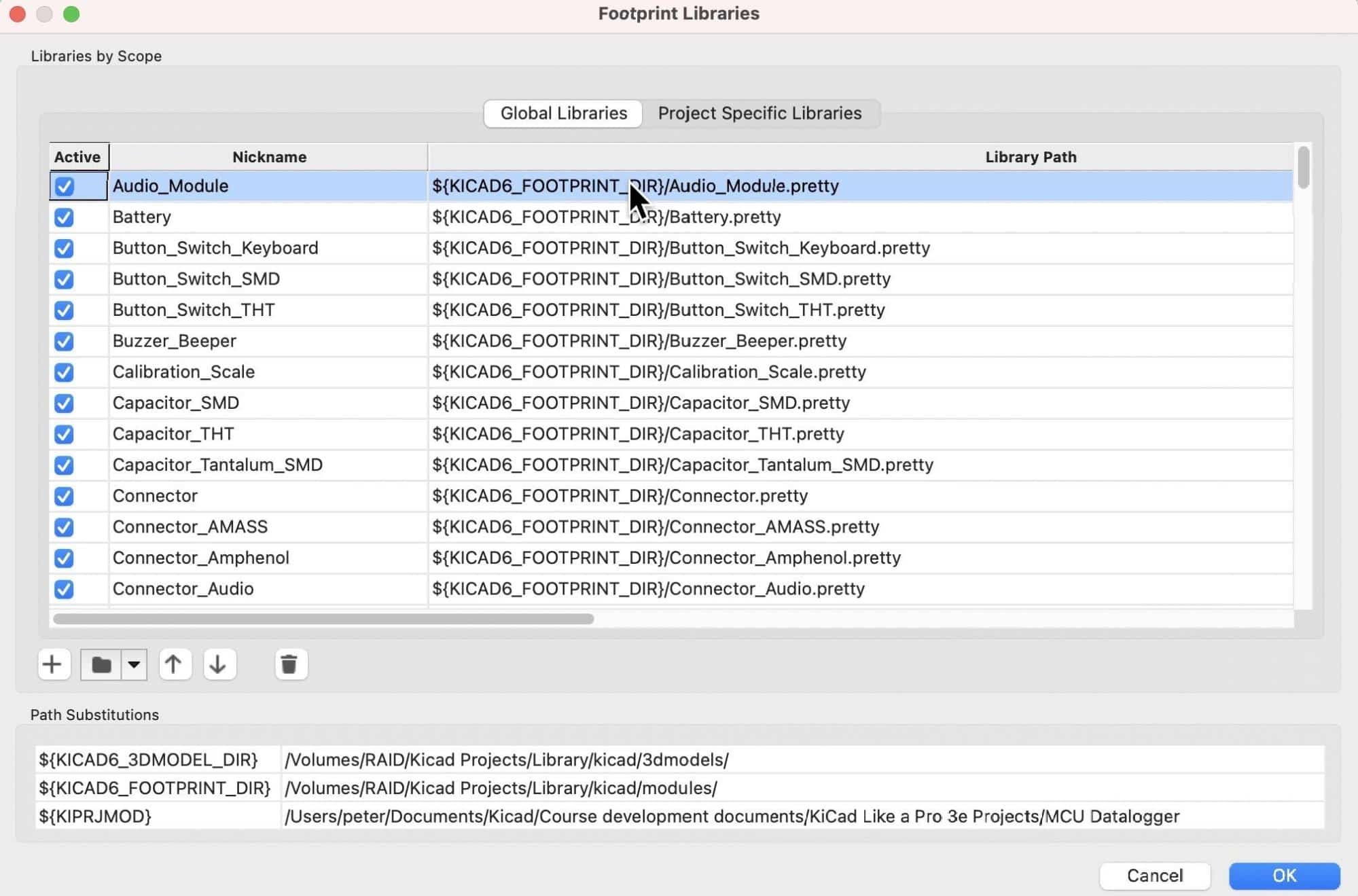 Figure 2.4.4: The “Footprint Libraries” window.