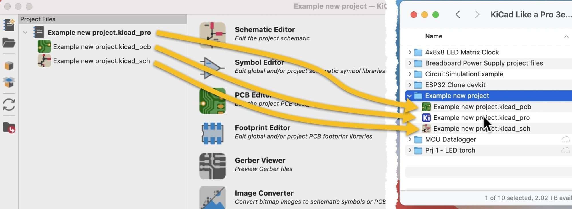 Figure 2.5.3: The new project is ready.