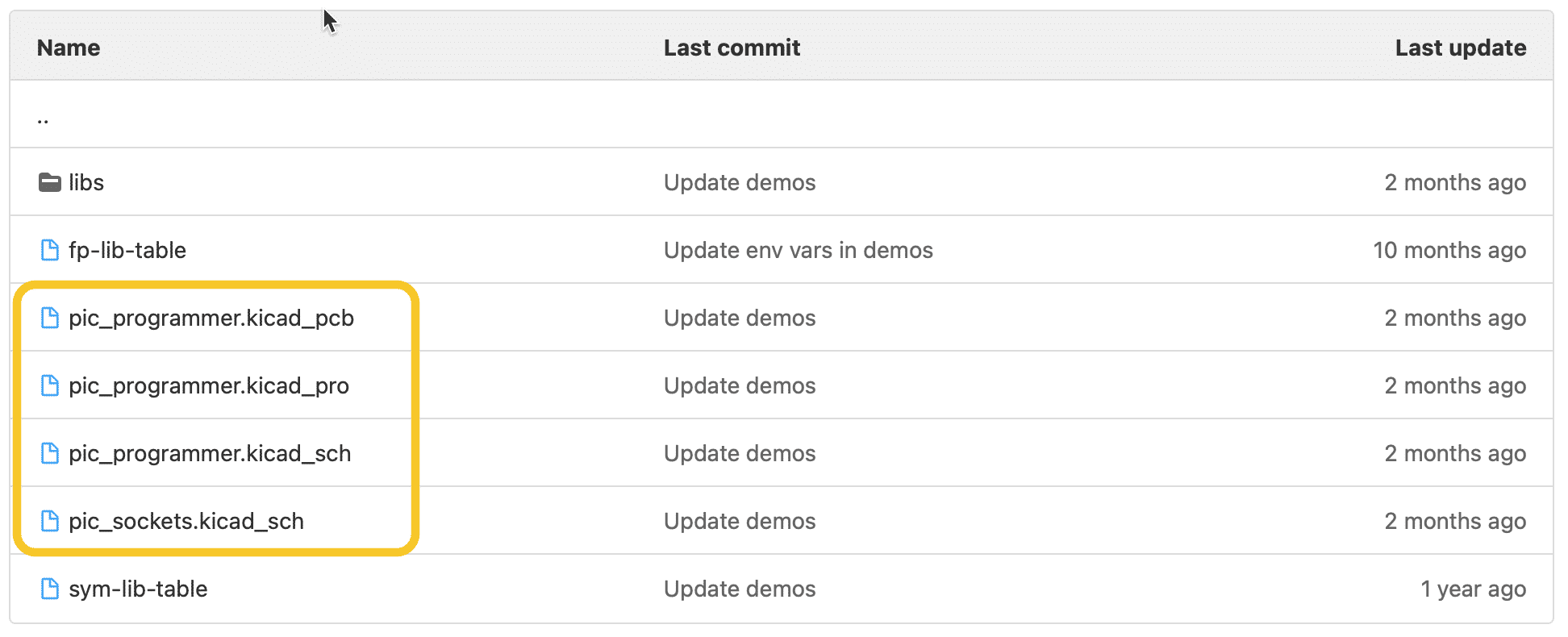 Figure 1.5.1: The contents of the 'pic_programmer' demo project folder.