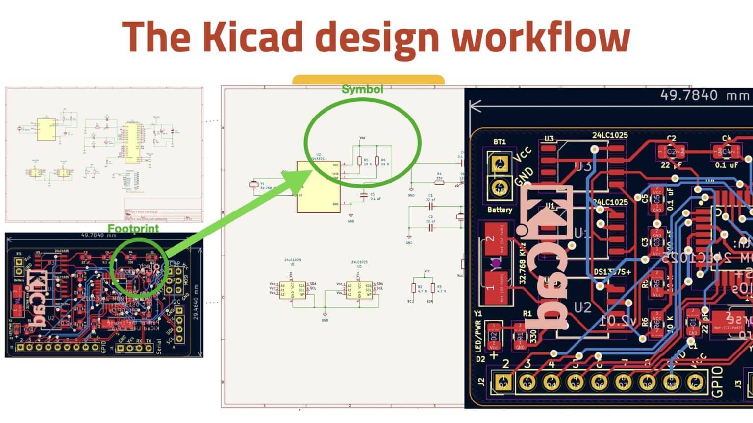 Tech Explorations - KiCad 6 Guide Series - The PCB design process