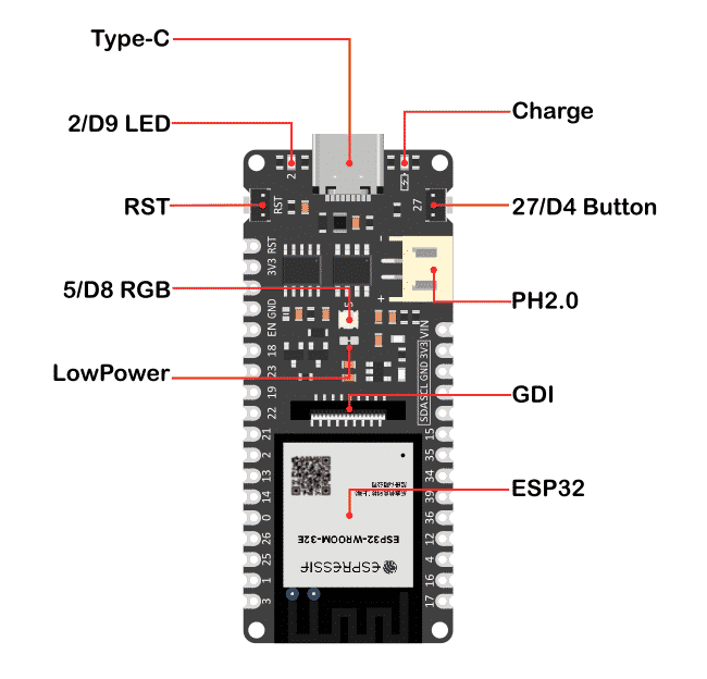 esp32 - Can't flash ESP 32 Wroom - Arduino Stack Exchange