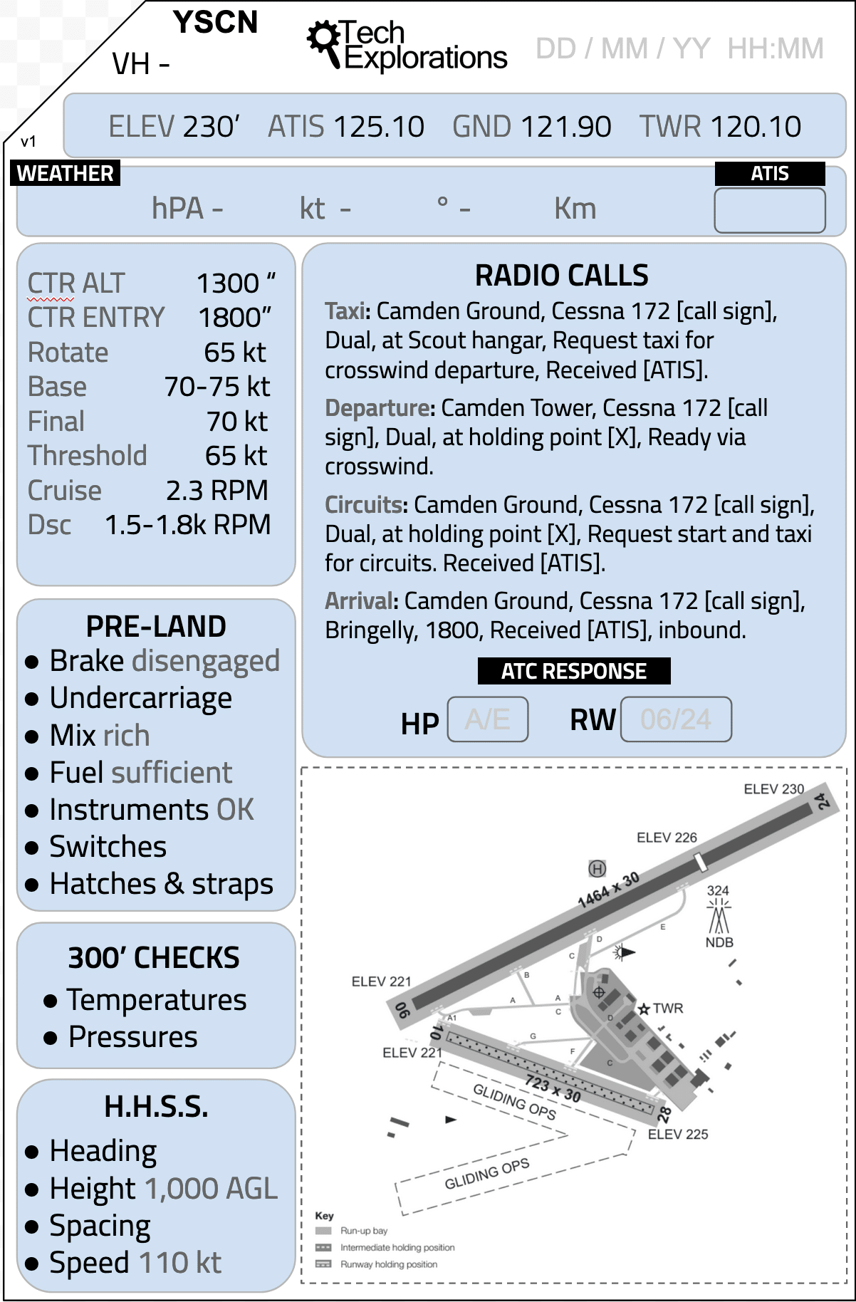 flight_cheat_sheet_v1