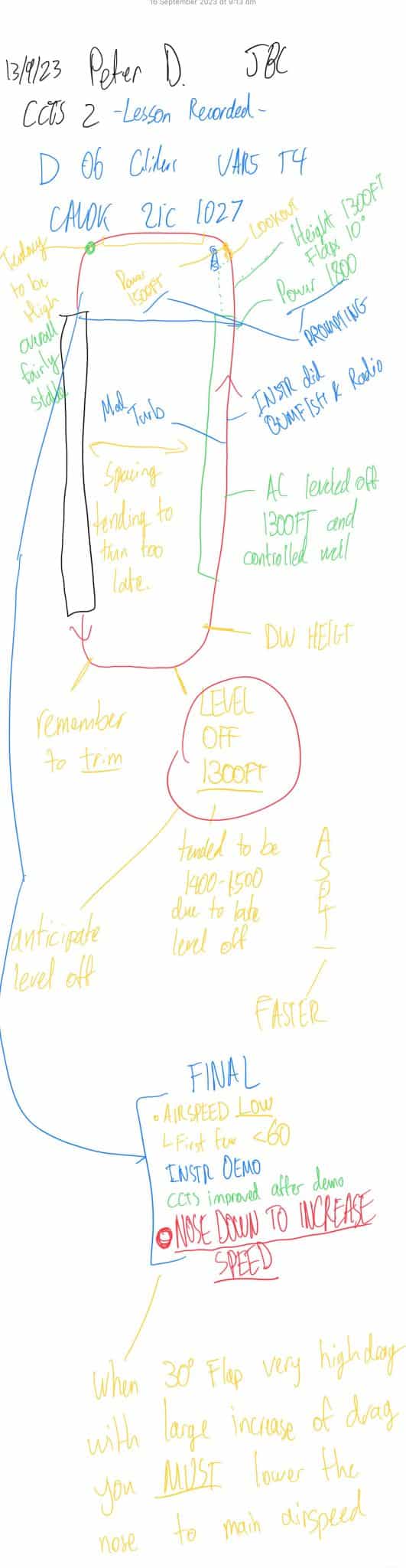 flight_log_hour_900